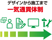 デザインから施工まで一気通貫体制